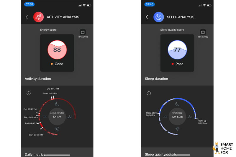circular ring application circular
